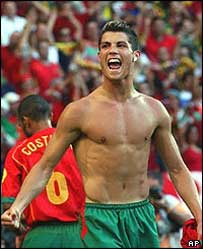 Cristiano Ronaldo