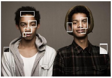 Rizzle Kicks entry.