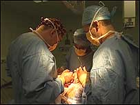 Operation