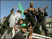 Hamas destekçileri