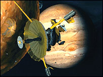 Sonda Galileu